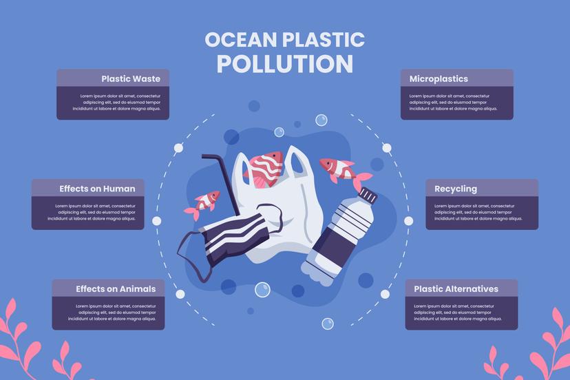 Infographic: DC Cleaning Trends