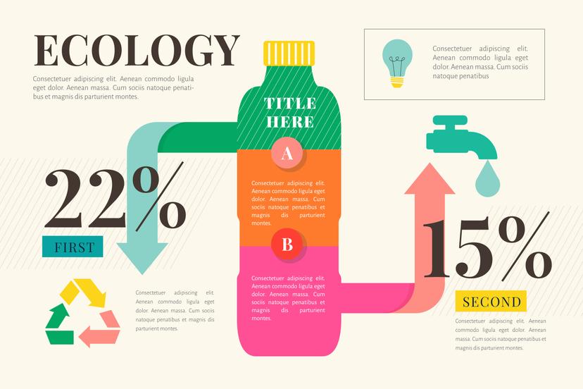 Infographic: TotalMGT Insights