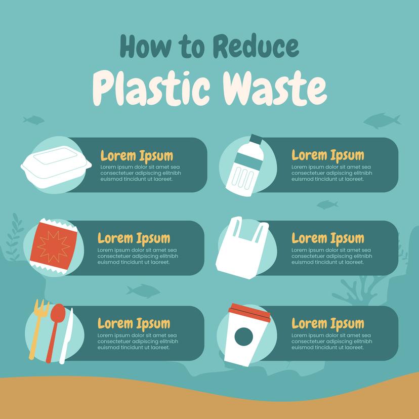 Infographic: Health and Sustainability